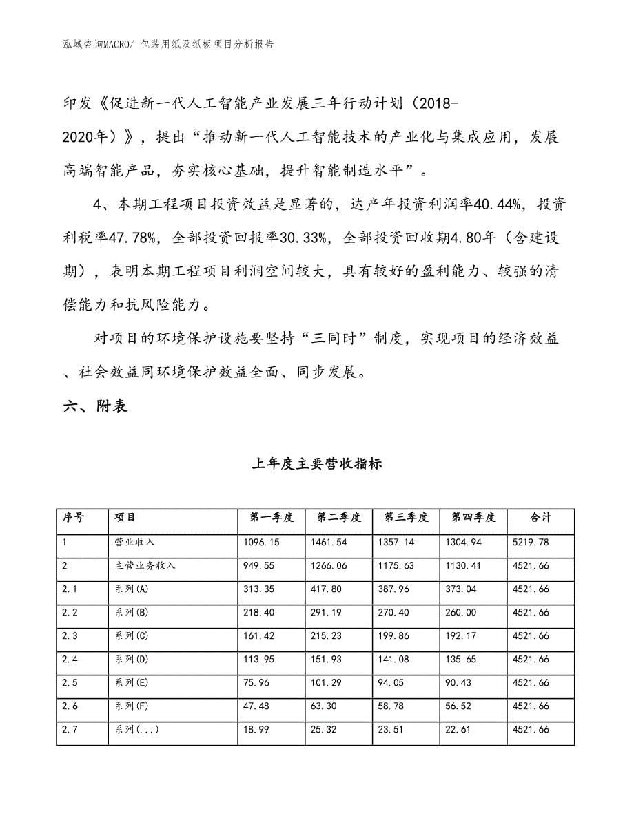 包装用纸及纸板项目分析报告_第5页