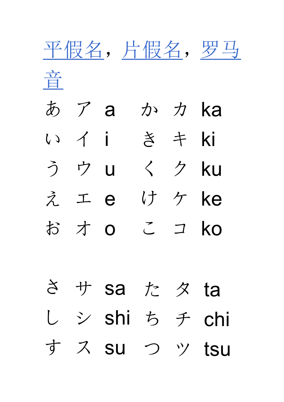 日语学习五十音图_第1页