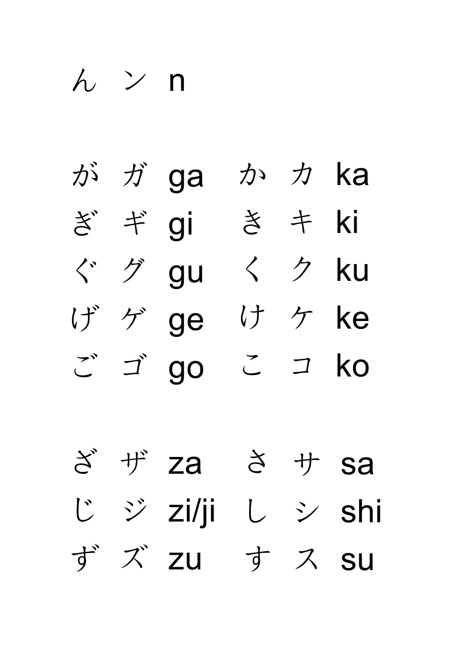 日语学习五十音图_第4页