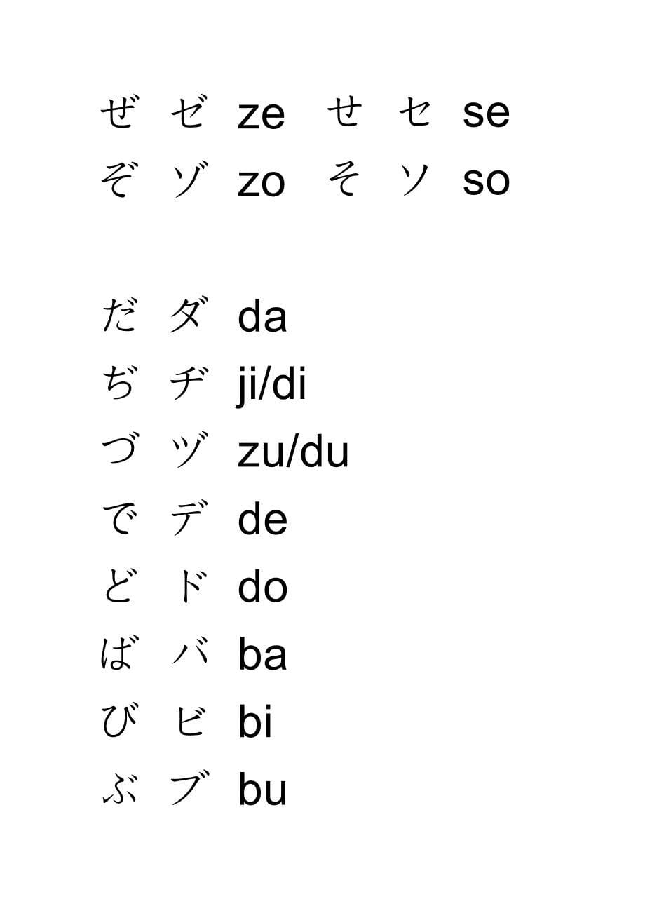 日语学习五十音图_第5页