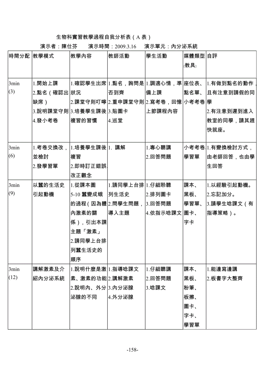 生物科实习教学过程自我分析表(a表)_第1页