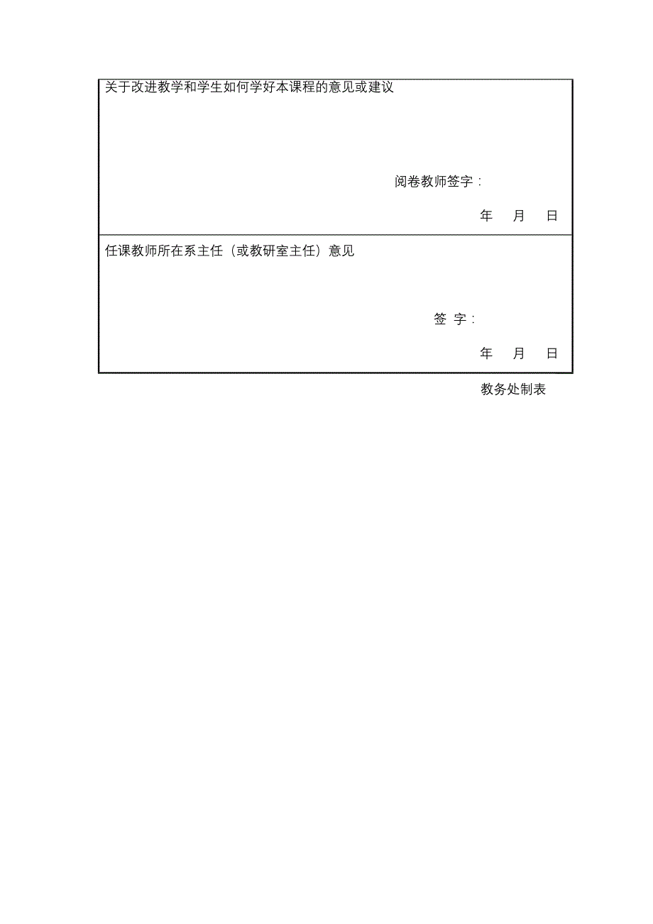 论文：蚌埠经济技术职业学院试卷分析表_第2页