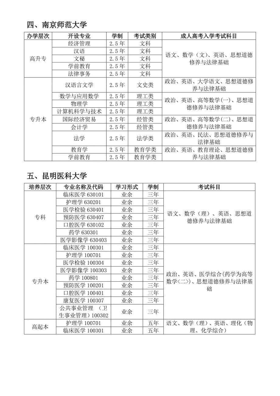 年成人高考报考层次、报考专业、考试科目_第3页