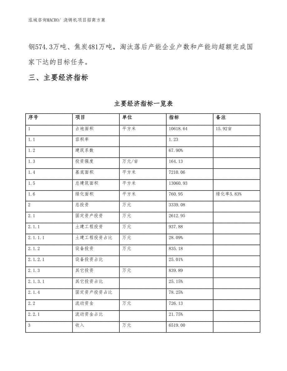 xxx经济示范区浇铸机项目招商_第5页