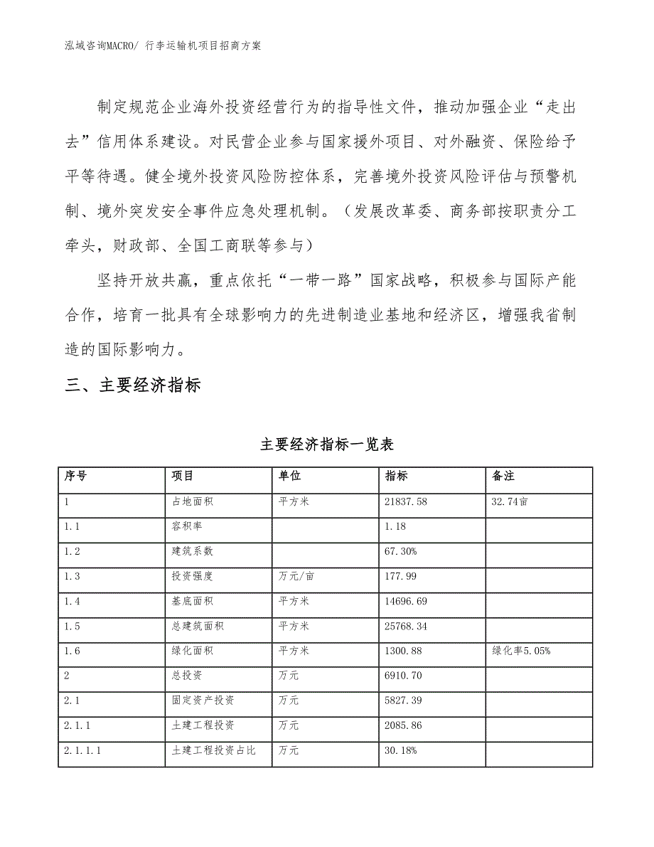 xxx产业集聚区行李运输机项目招商_第4页