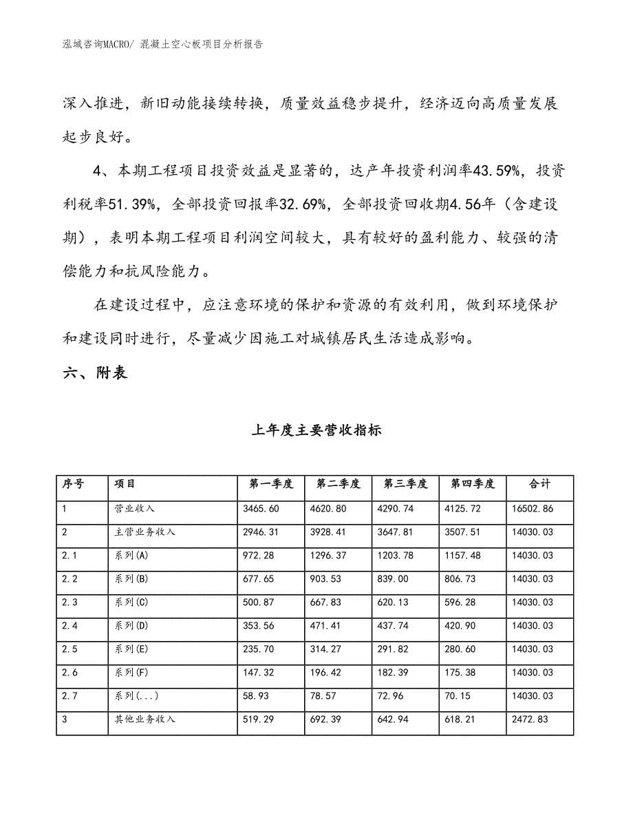 混凝土空心板项目分析报告_第5页