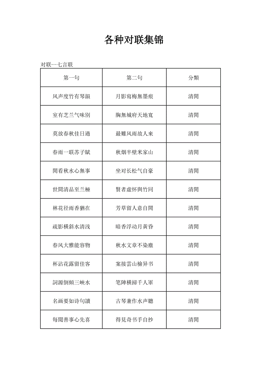 各种对联集锦.doc_第1页