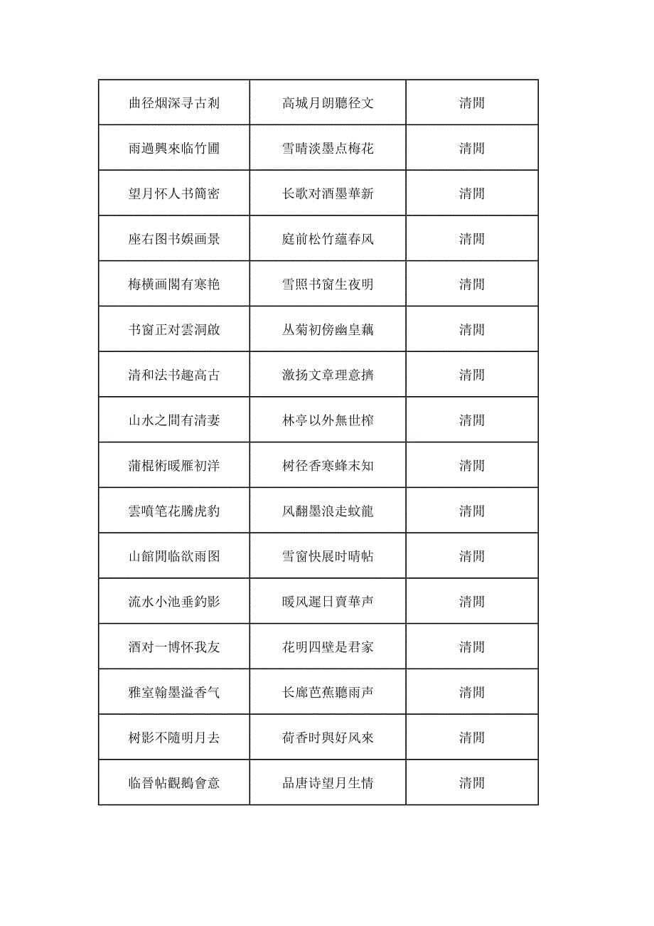 各种对联集锦.doc_第5页