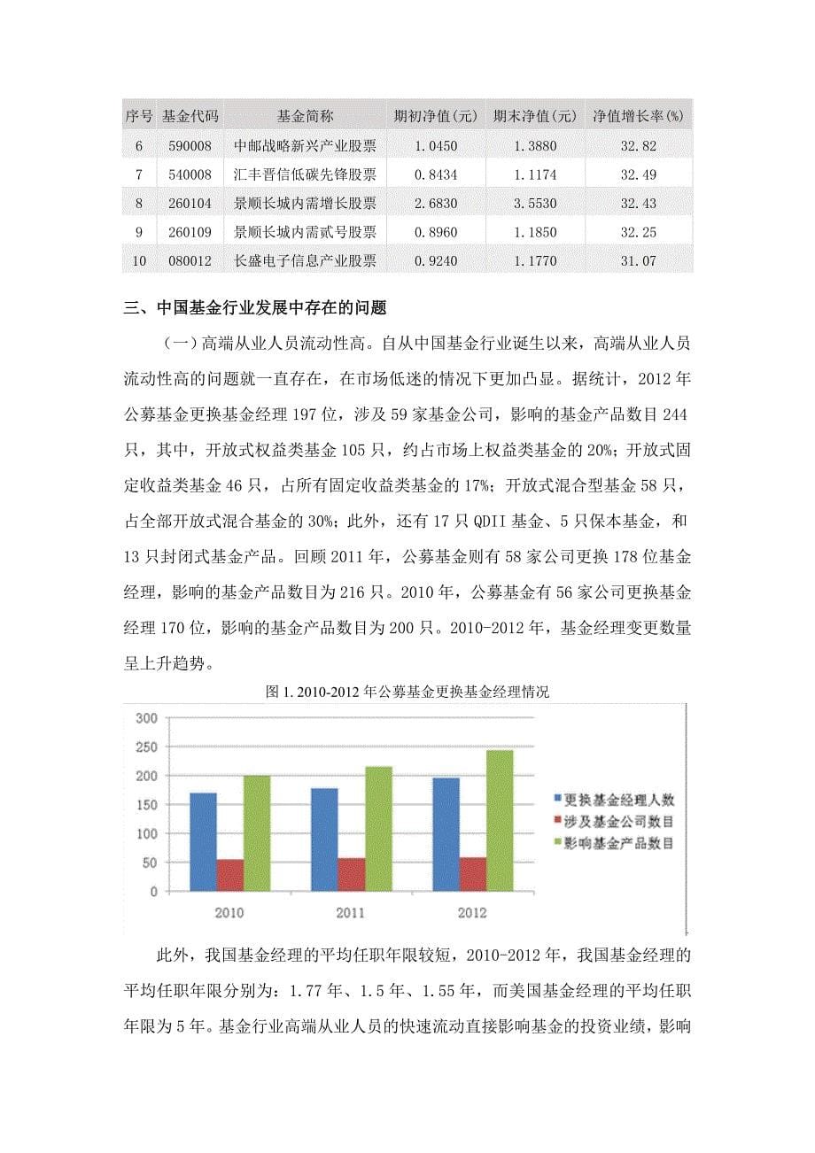 我国证券投资现金发展现状与问题研究_第5页