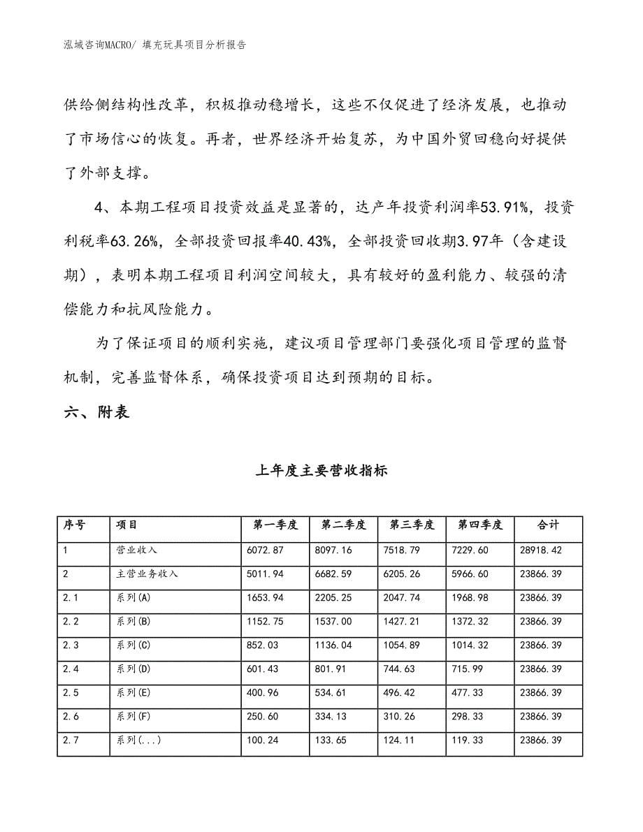 填充玩具项目分析报告_第5页