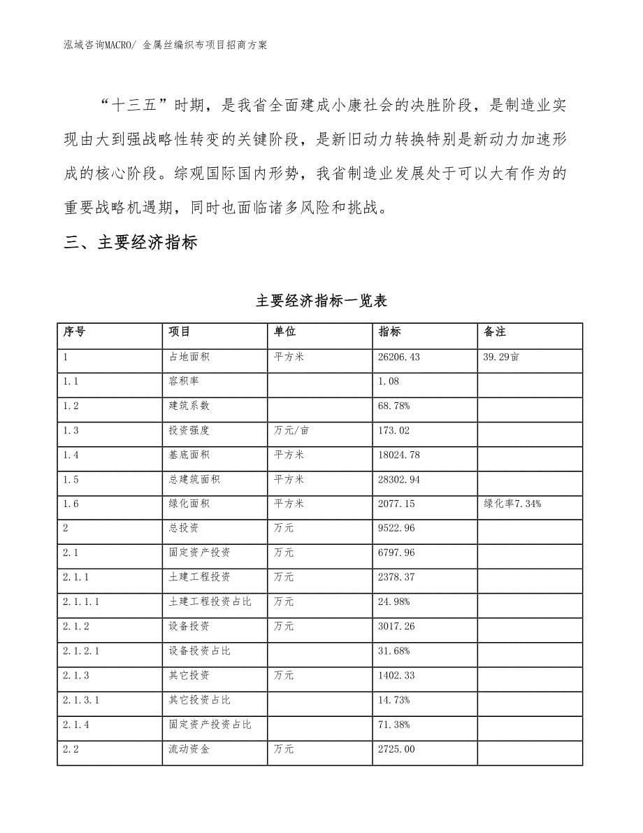 xxx高新技术产业开发区金属丝编织布项目招商_第5页