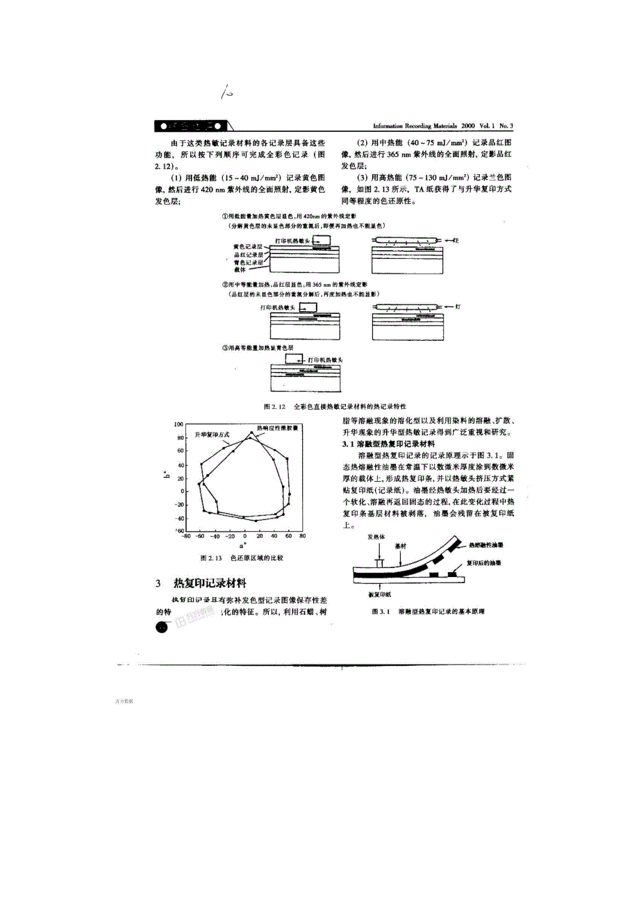 热敏记录材料的应用及技术动向ⅰ_第4页