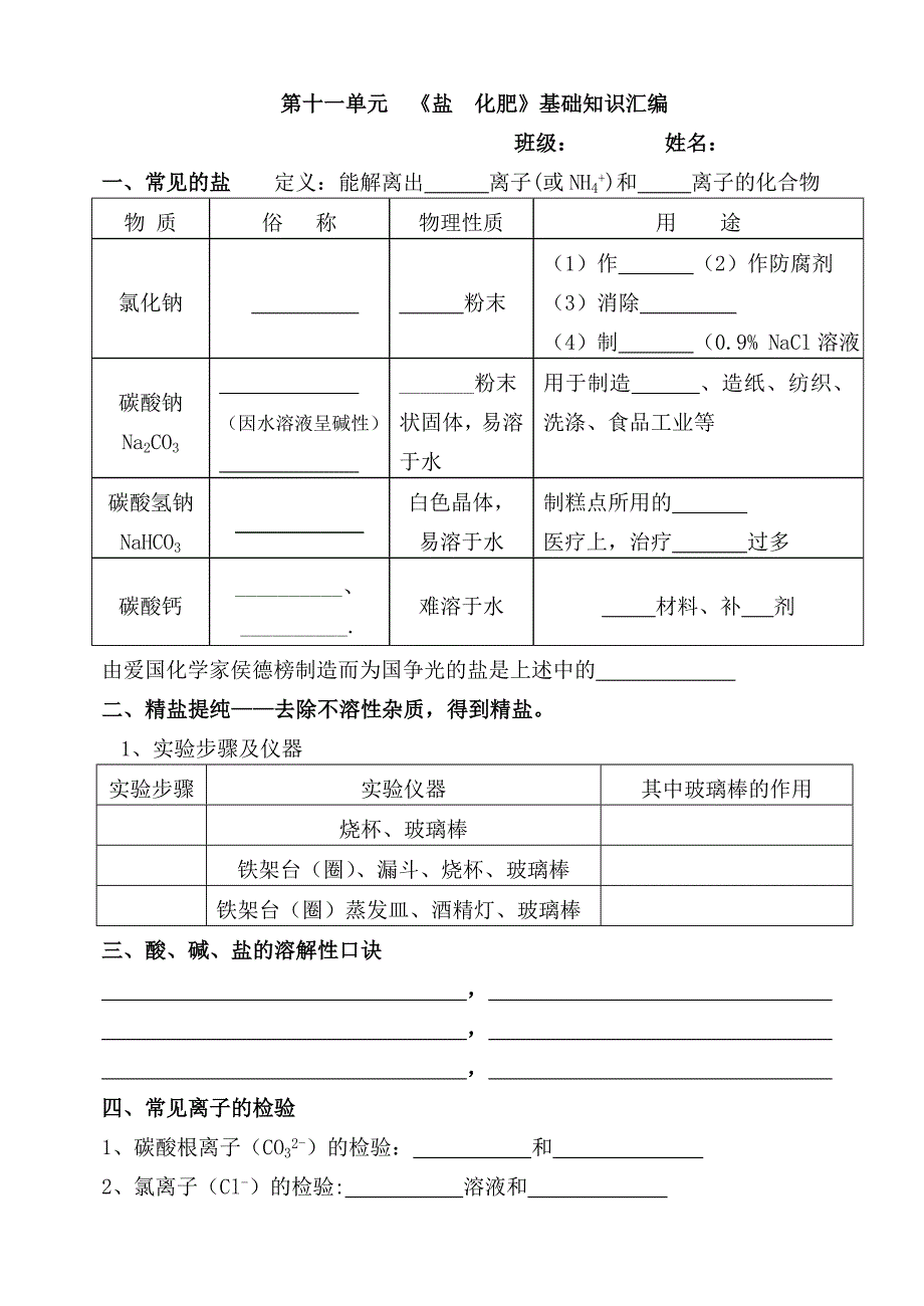 初中化学11单元《盐、化肥》知识点.doc_第1页