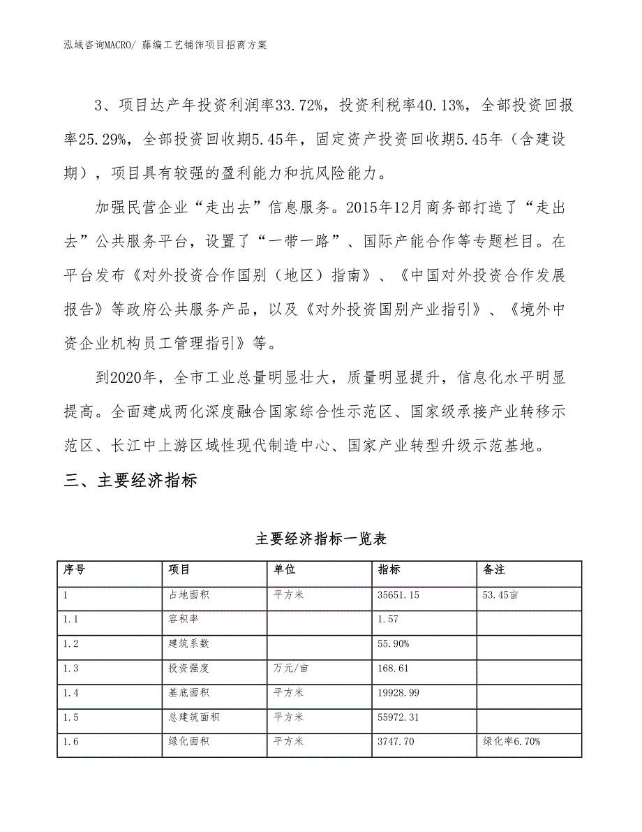 xxx工业新城藤编工艺铺饰项目招商方案_第4页
