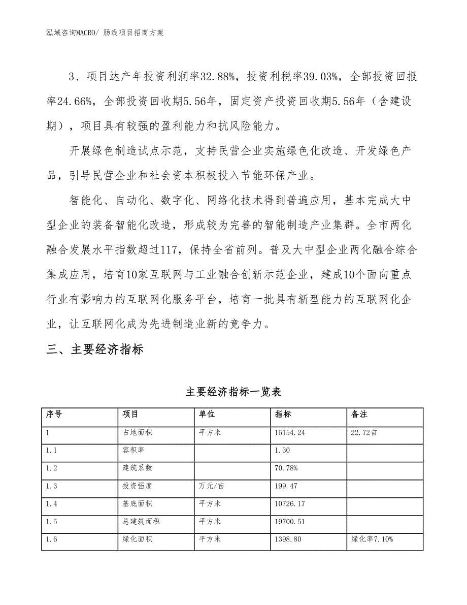 xxx工业园肠线项目招商方案_第4页