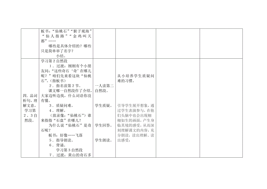 黄山奇石(第一课时)_第4页