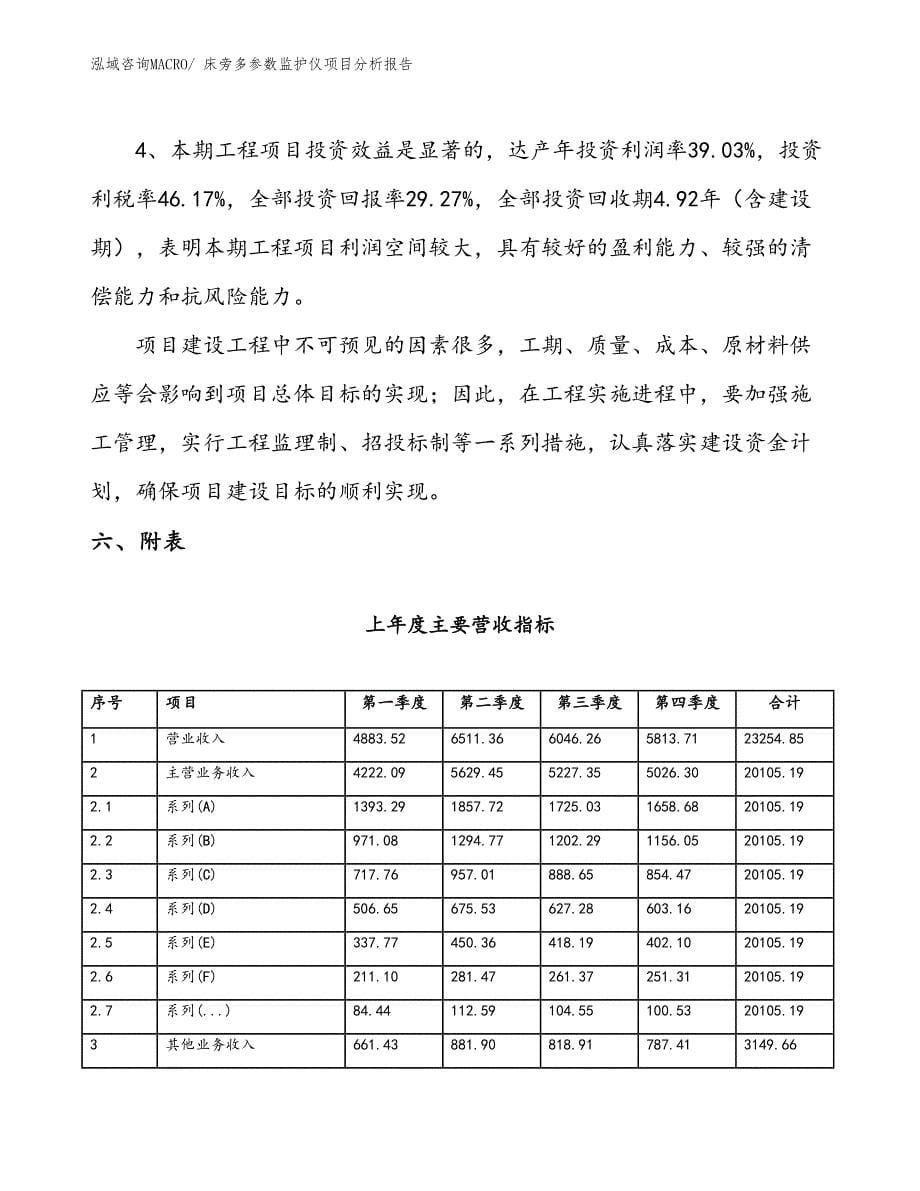 床旁多参数监护仪项目分析报告_第5页