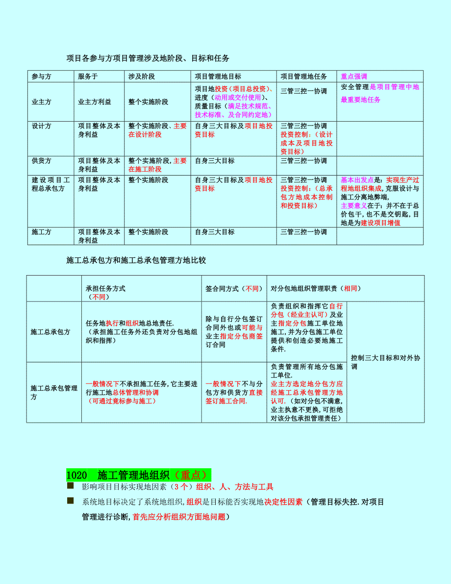 肖国祥老师二建施工管理讲义重点笔记_第2页