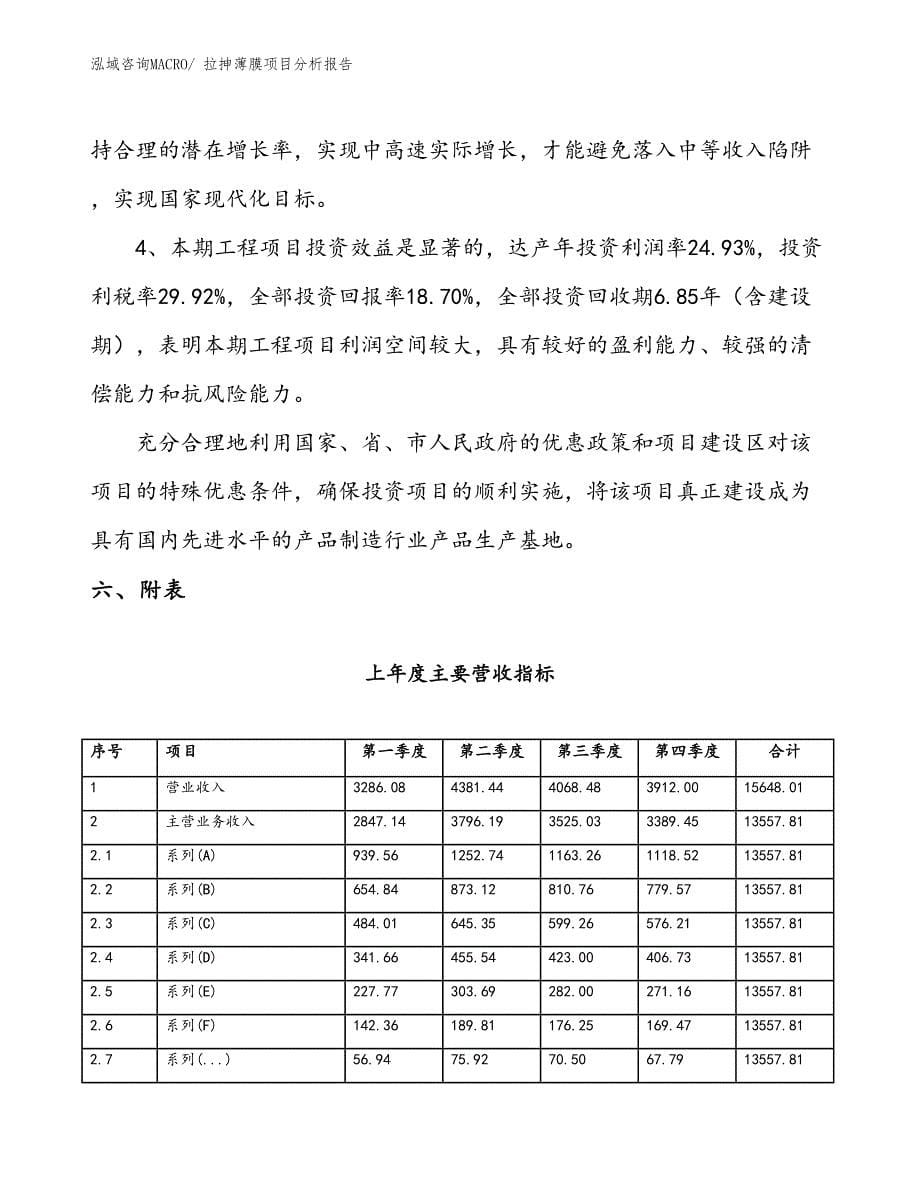 拉抻薄膜项目分析报告_第5页