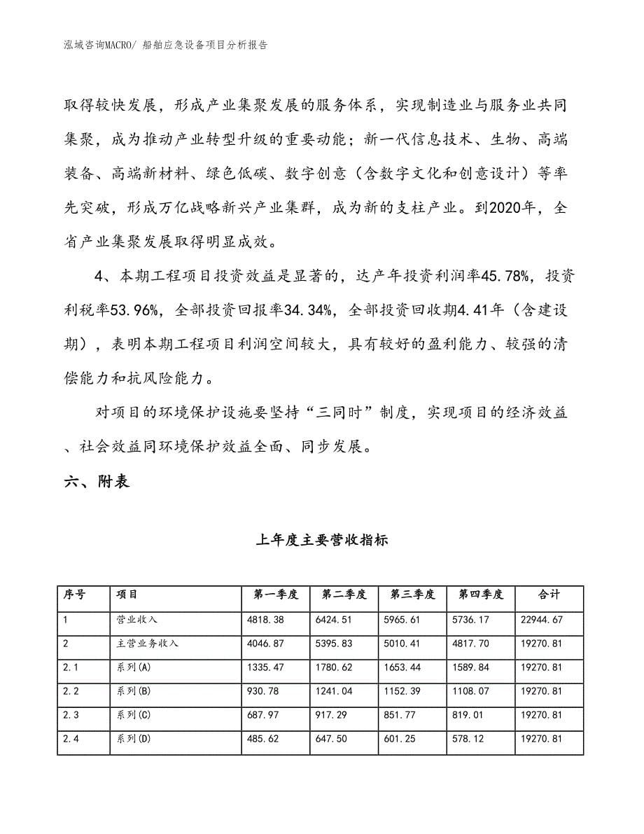 船舶应急设备项目分析报告_第5页