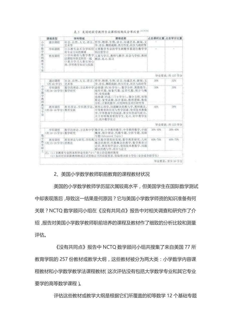 美国小学数学教师职前教育的现状与分析_第5页