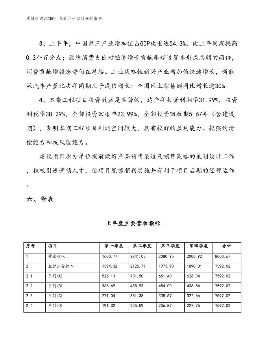 九孔介子项目分析报告_第5页