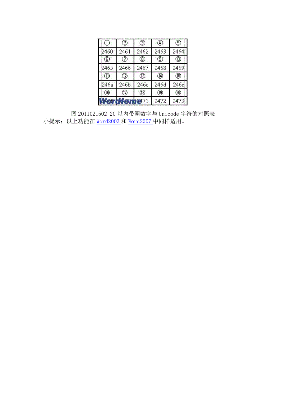 在2010中使用快捷键输入10以上带圈数字_第2页