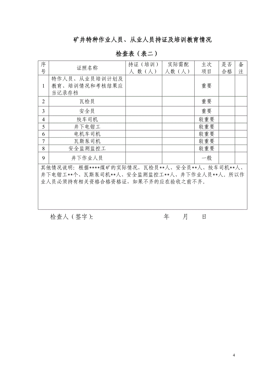 煤矿联合试运转检查表瓦_第4页