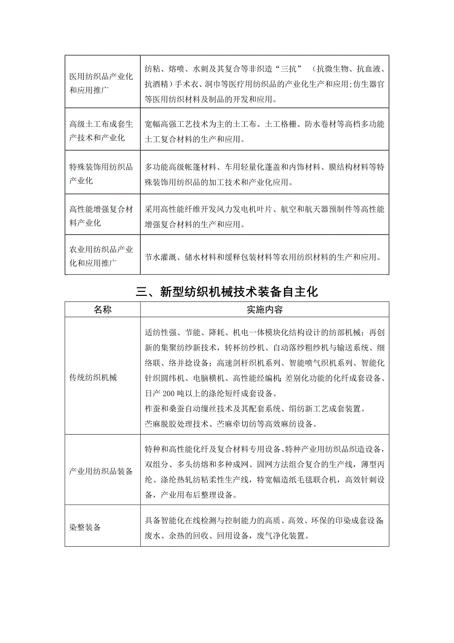 纺织工业技术进步与技术改造投资方向_第2页