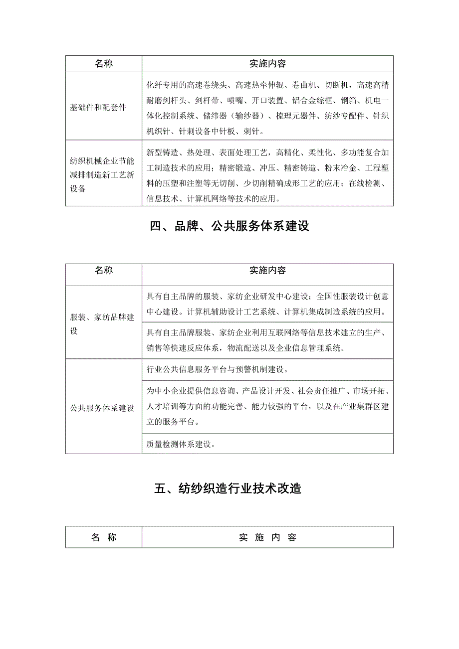 纺织工业技术进步与技术改造投资方向_第3页