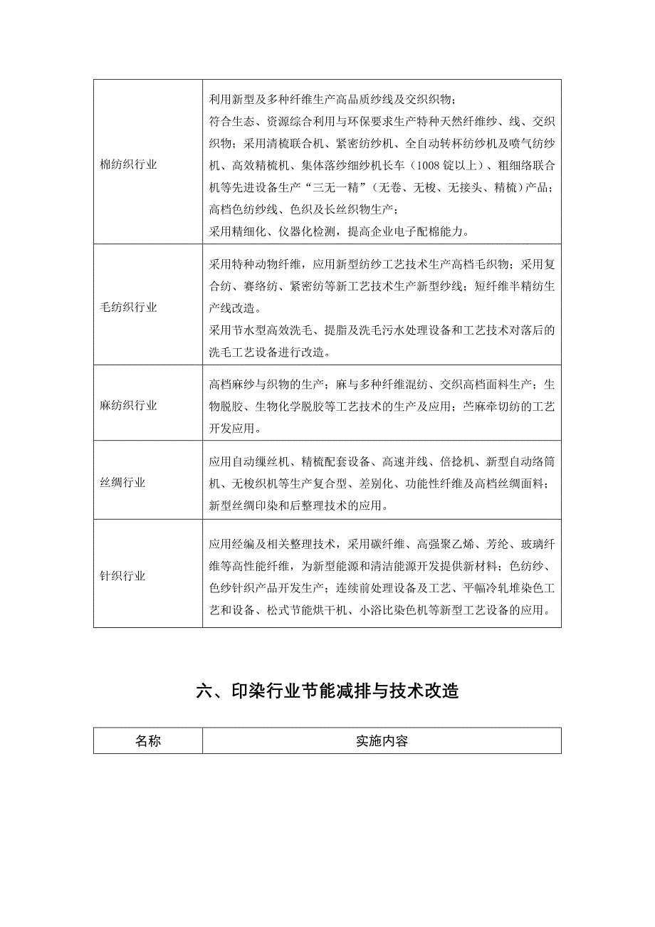 纺织工业技术进步与技术改造投资方向_第4页