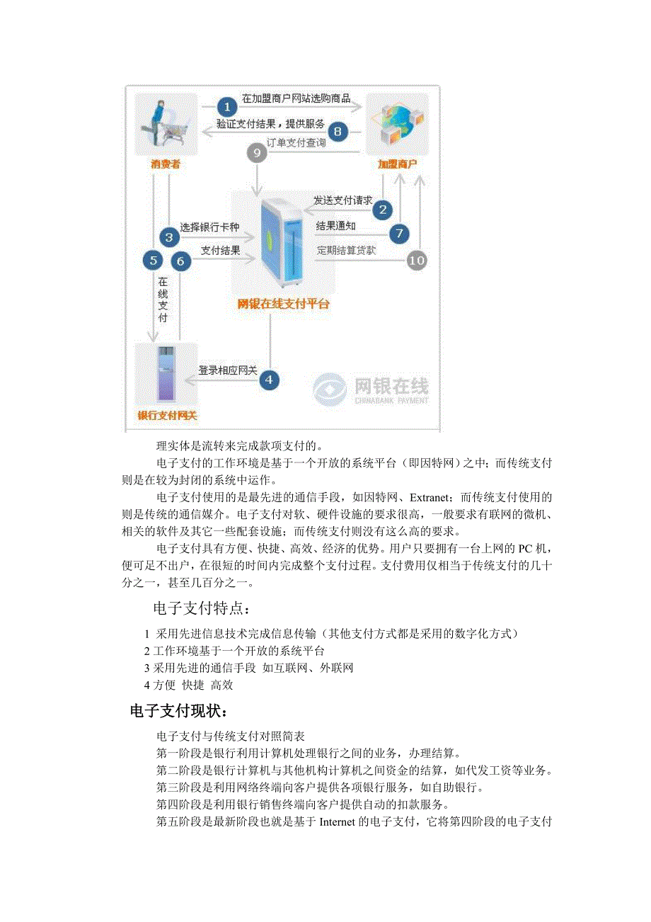 移动支付与电子支付的区别_第3页