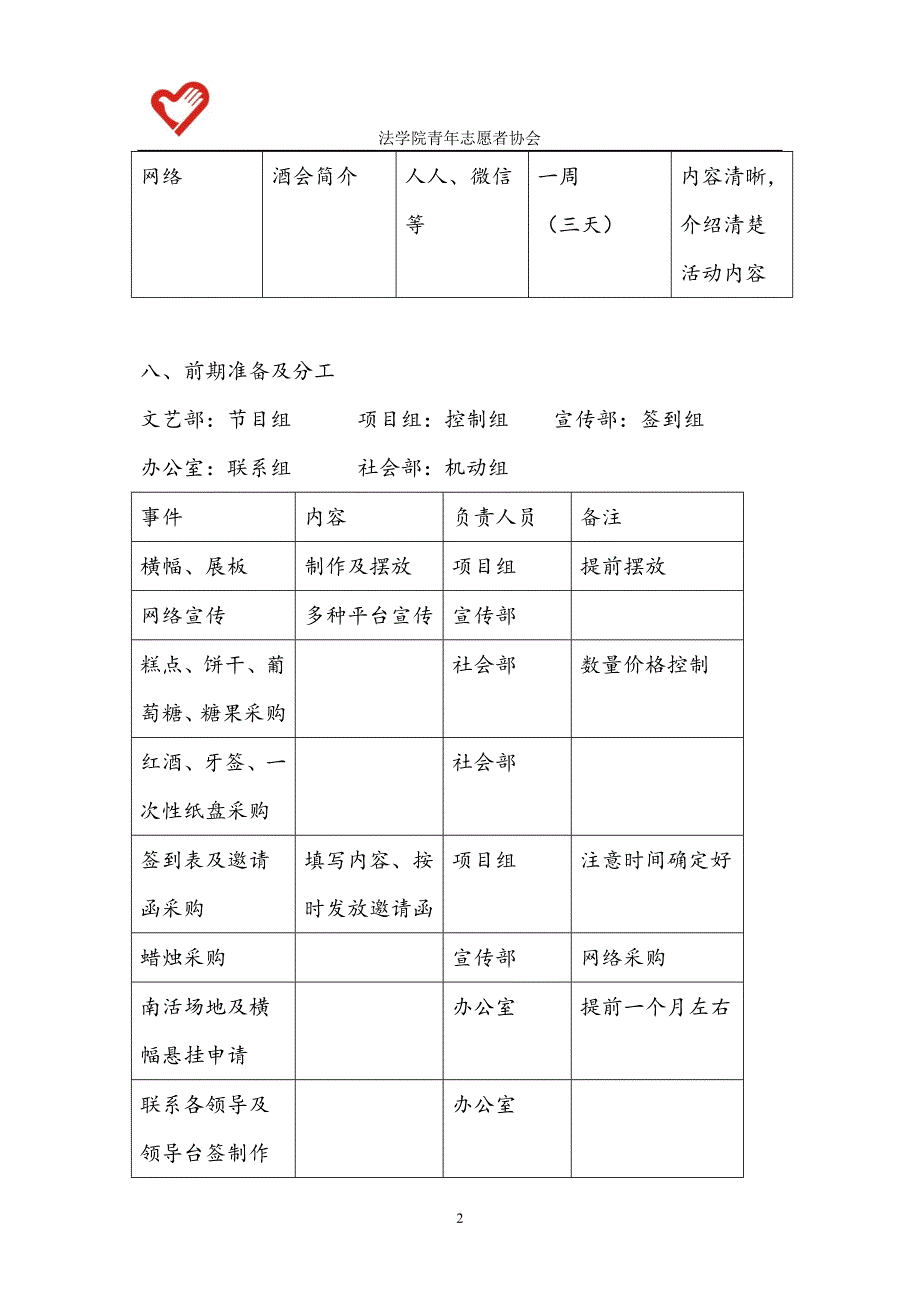 毕业生酒会策划书_第4页