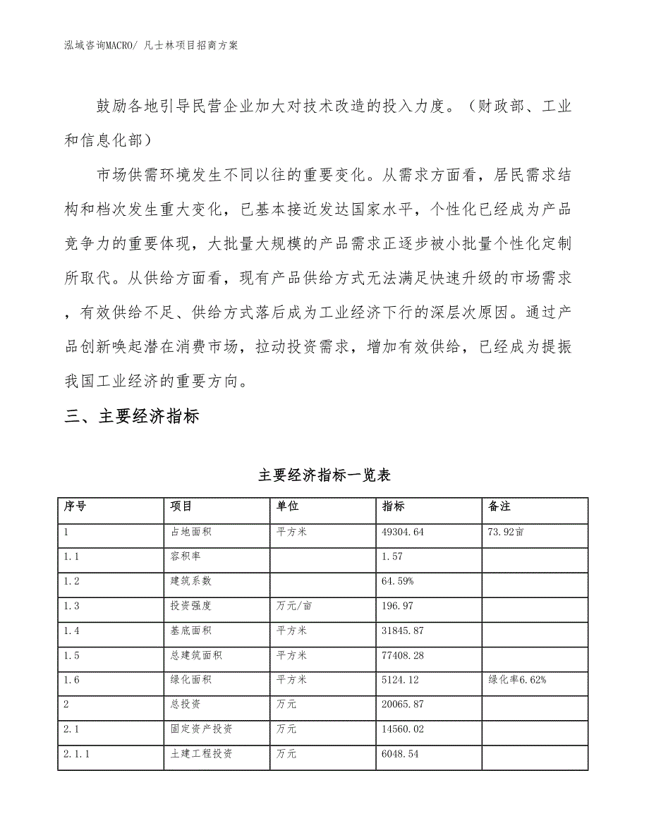 xxx经济示范区凡士林项目招商_第4页