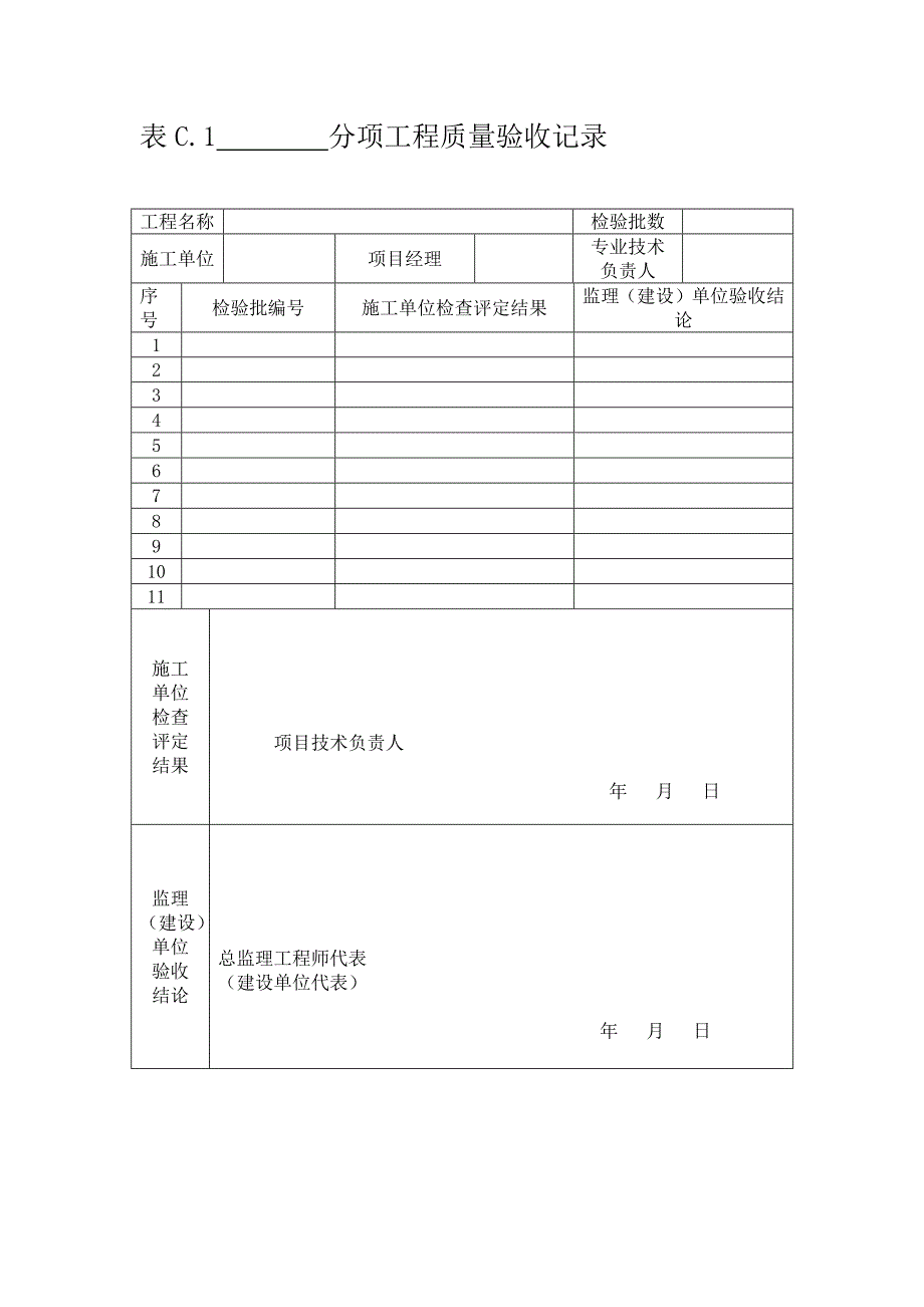 表a单位、分部工程评定_第3页