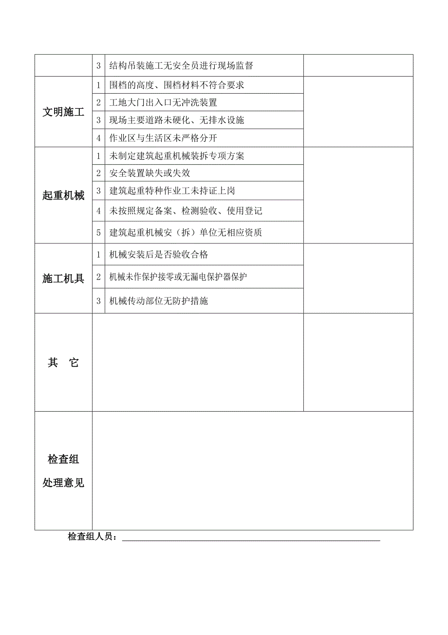 表5建筑施工现场安全生产重点检查表_第2页