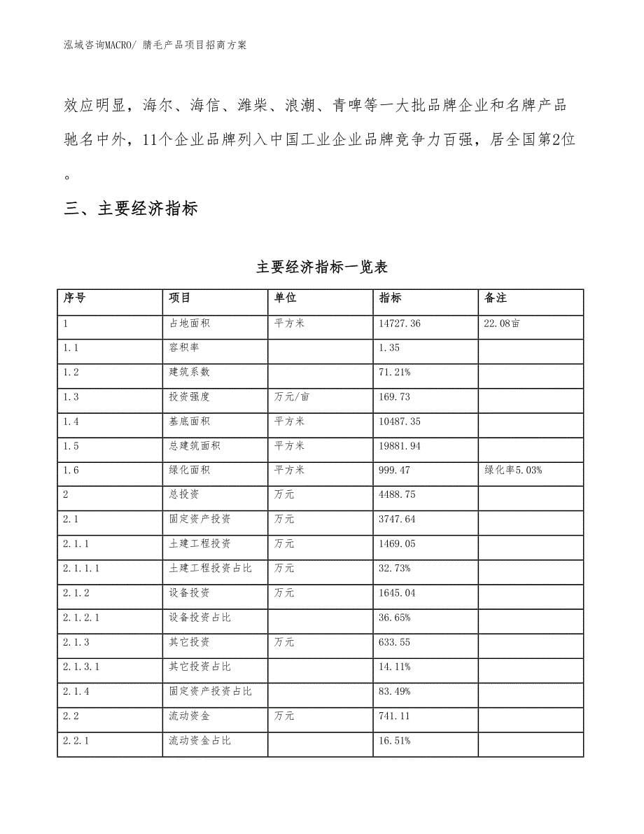 xxx科技谷腈毛产品项目招商方案_第5页