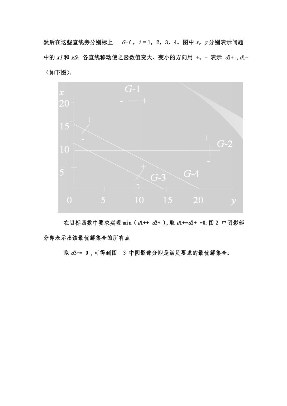 最优化方法引论作业_第4页