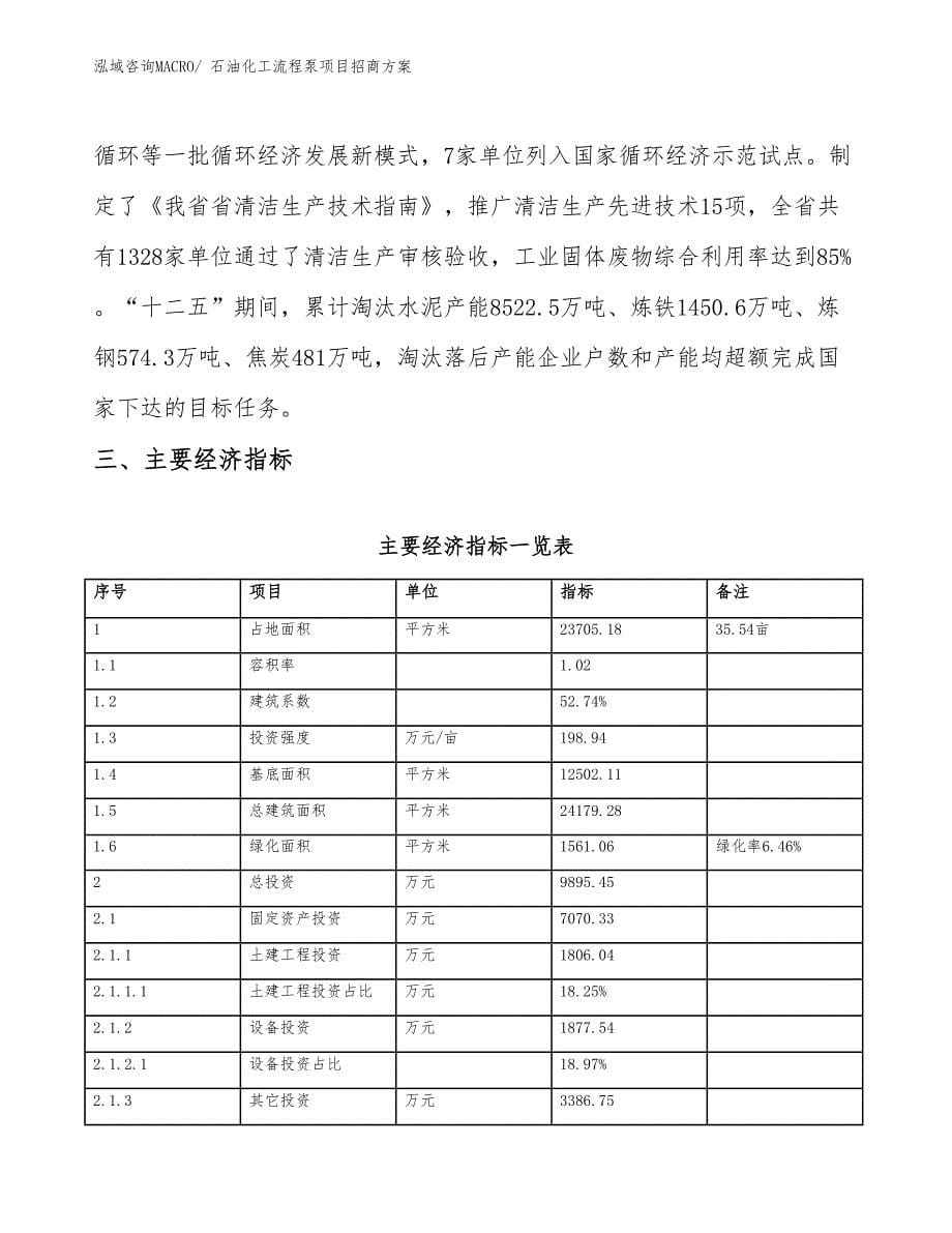 xxx产业园石油化工流程泵项目招商方案_第5页