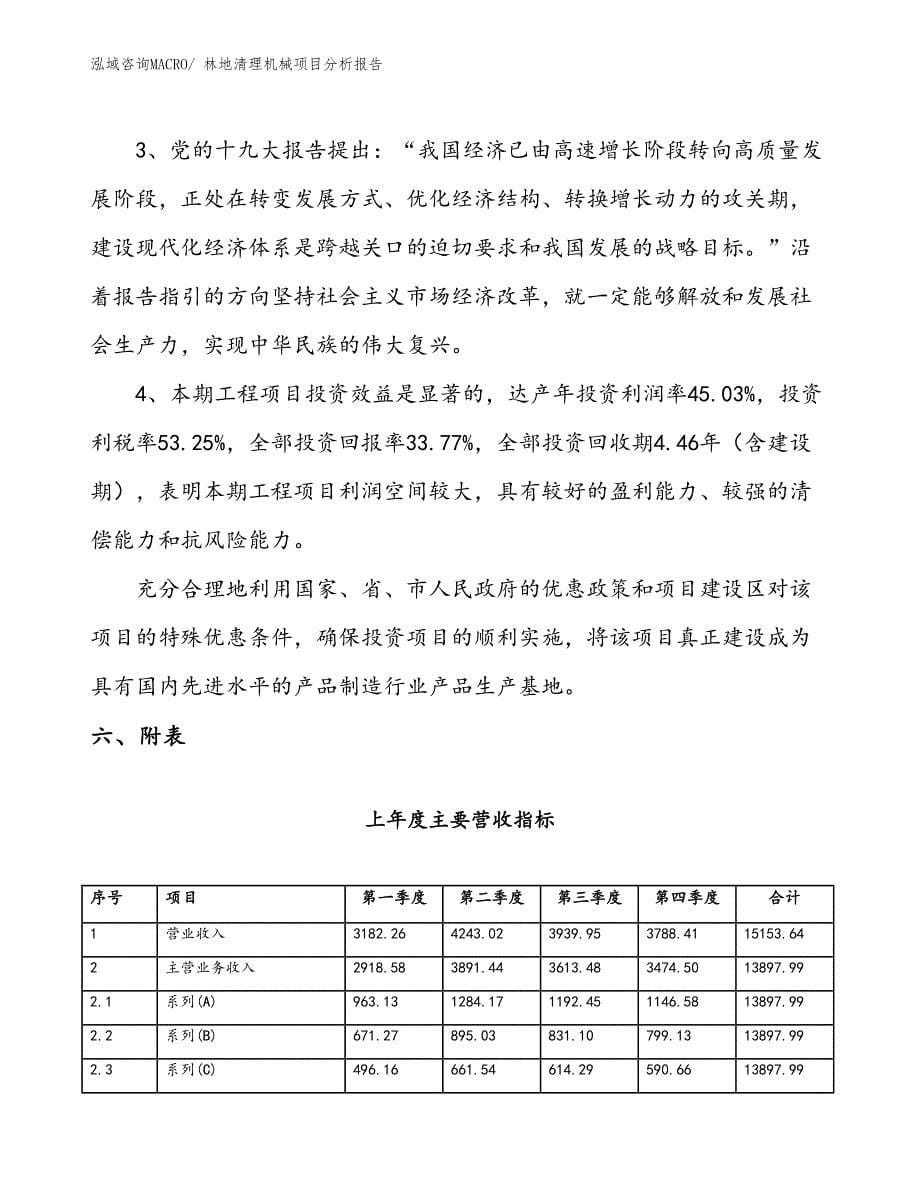 林地清理机械项目分析报告_第5页