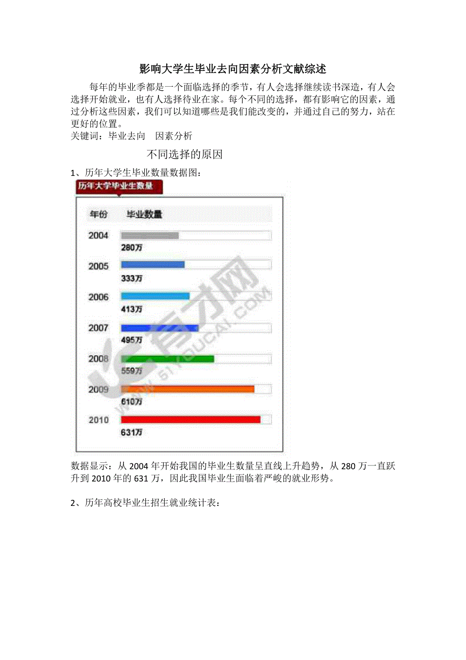 大学生毕业去向分析文献综述_第1页