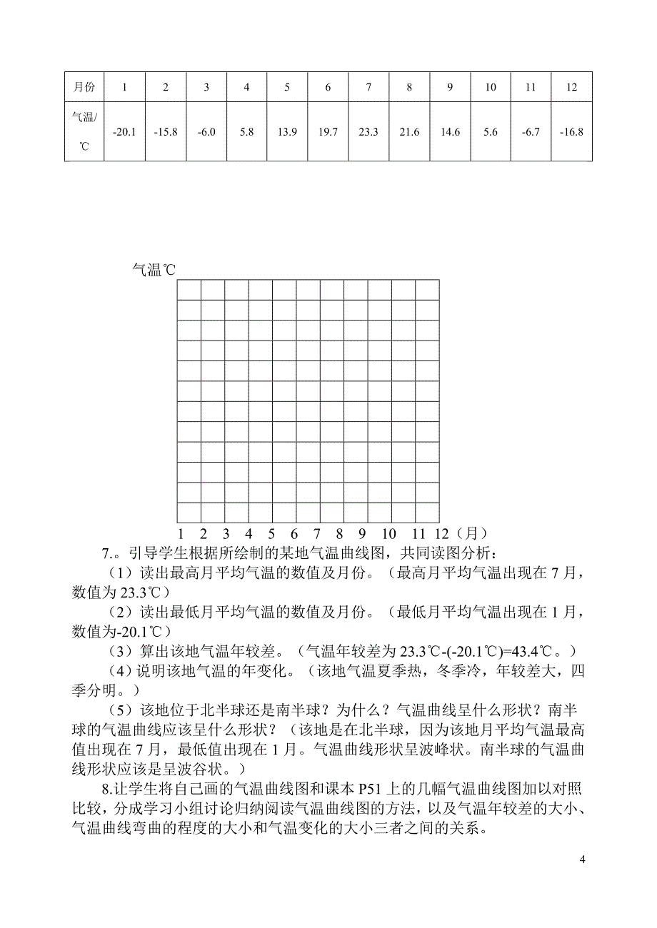 论文：气温和气温的分布(第一课时教学设计)_第4页