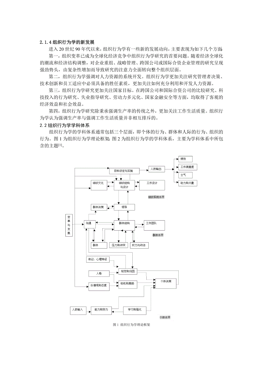 组织行为学综述_第3页