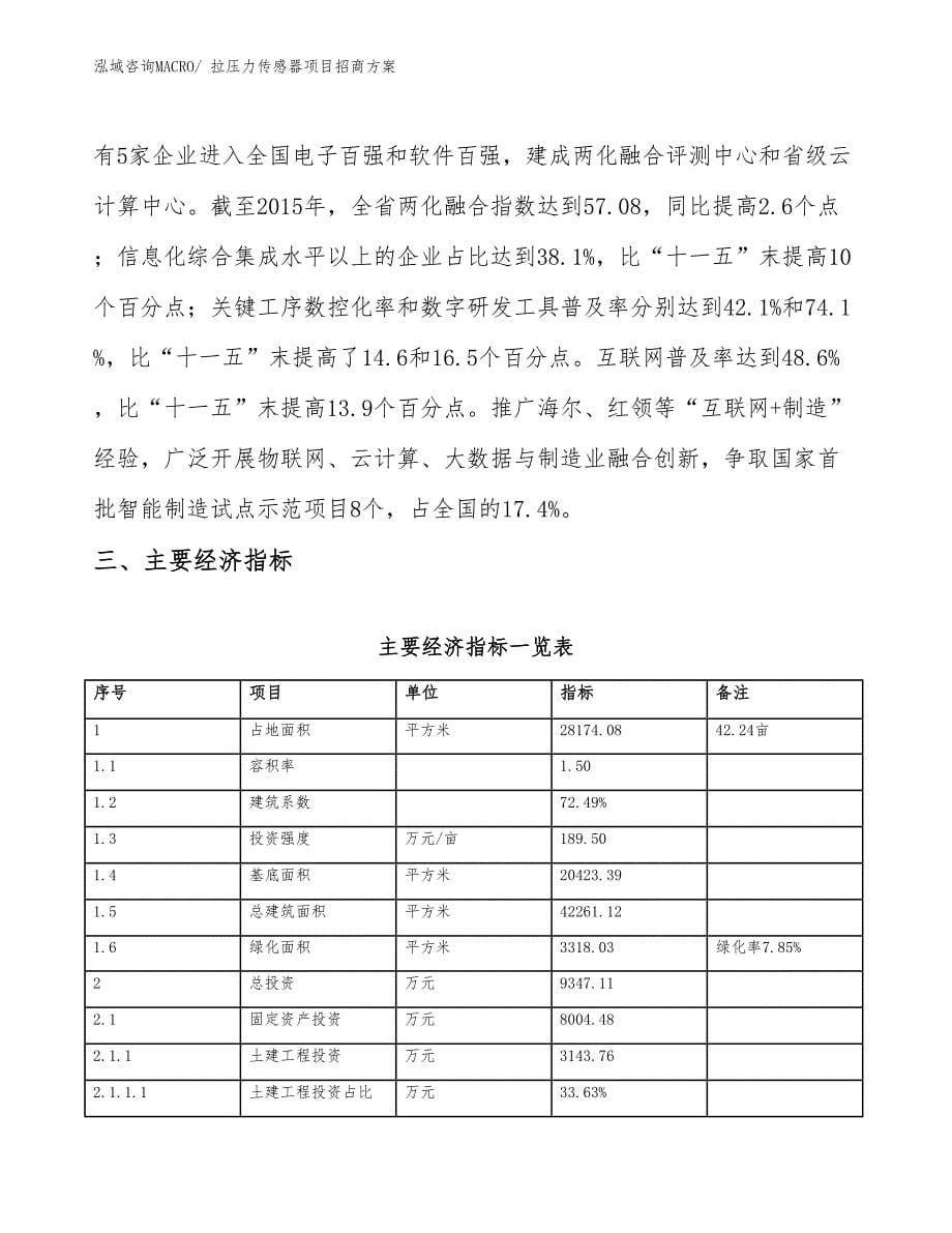 xxx工业新城拉压力传感器项目招商方案_第5页