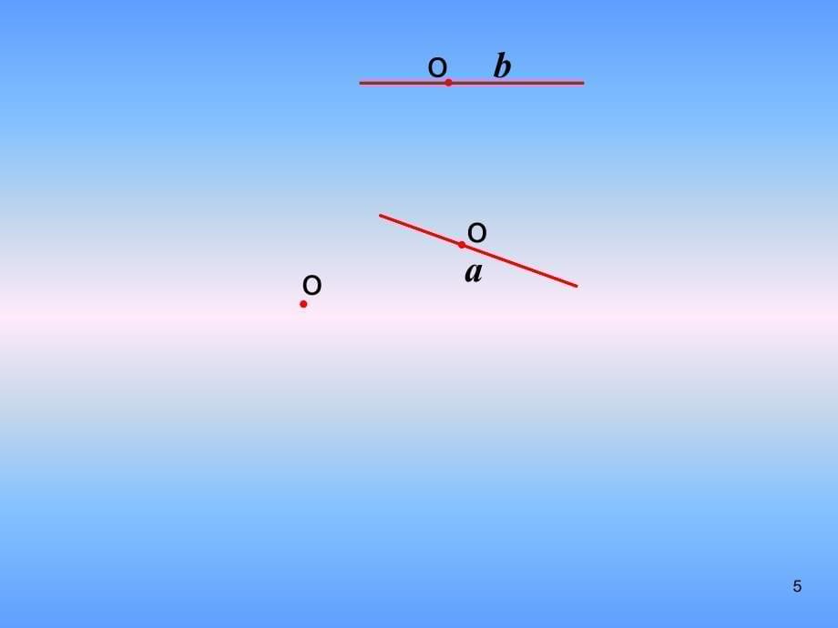 两异面直线所成角--2008年河南省高中数学优质课课件及教案10_第5页