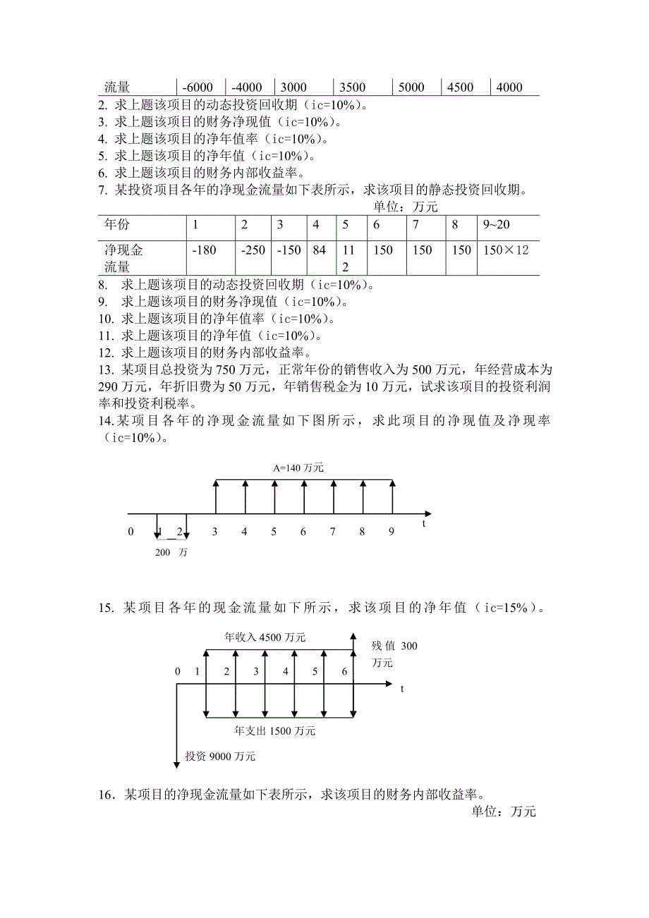 房地产开发项目可行性研究模拟试题_第4页