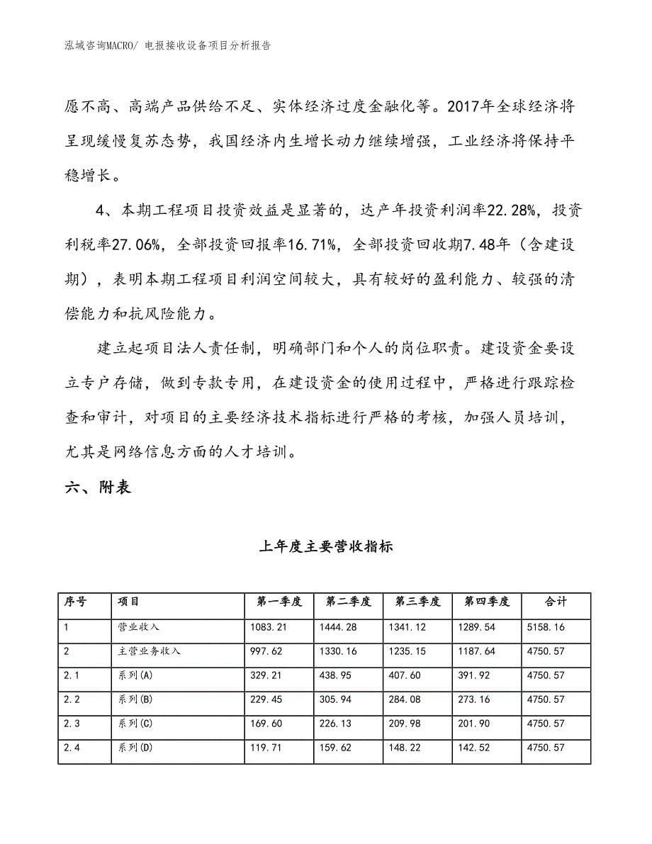 电报接收设备项目分析报告_第5页