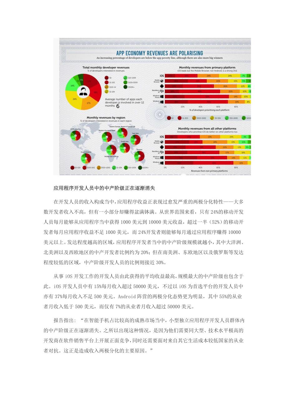 移动开发者生态系统2015年第一季度开发人员现状(全)_第4页