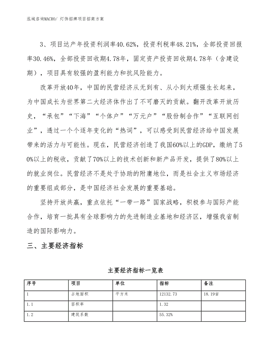 xxx高新技术产业示范基地灯饰招牌项目招商方案_第4页