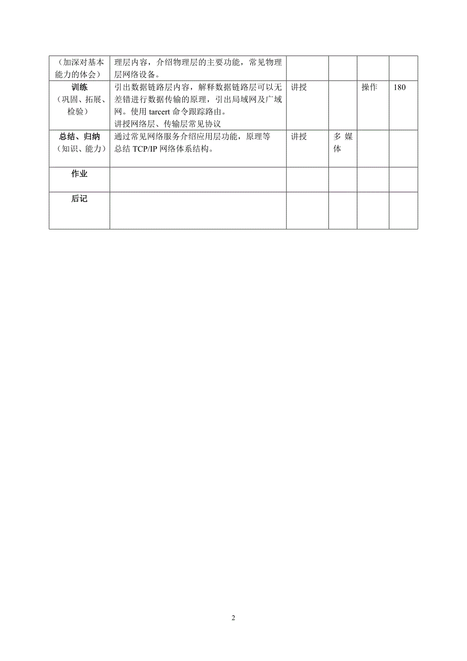 单元教学设计ip原理_第2页